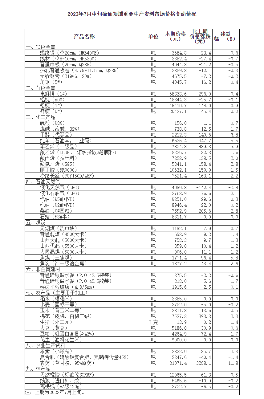 搜狗截圖23年07月28日1415_2.png